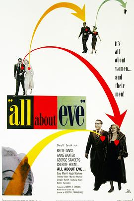 彗星美人 All About Eve[电影解说]封面图